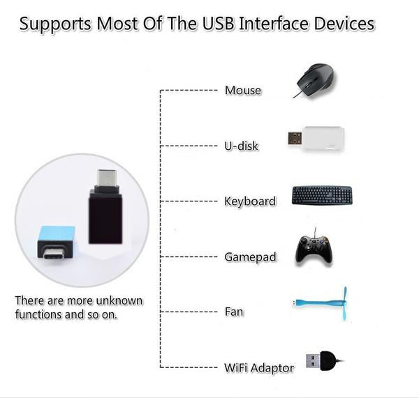 USB-C OTG Cable Adapter