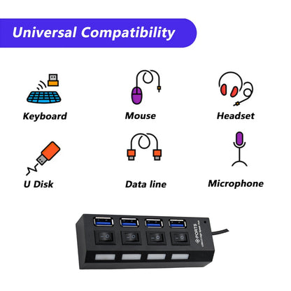 6995 4 Port Usb Hub Usb 2.0 Hub Splitter High Speed With Onoff Switch Multi Led Adapter Compatible With Tablet Laptop Computer Notebook