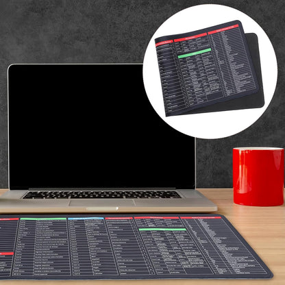 Oversized Shortcut Keyboard Mouse Pad (80x30 cm)