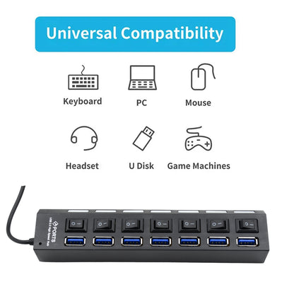 6994 Usb Splitter Multi Port Usb 2.0 Hub 7 Port With Independent Onoff Switch And Led Indicators Usb A Port Data Hub Suitable For Pc Computer Keyboard Laptop Mobile Hdd Flash Drive Camera Etc