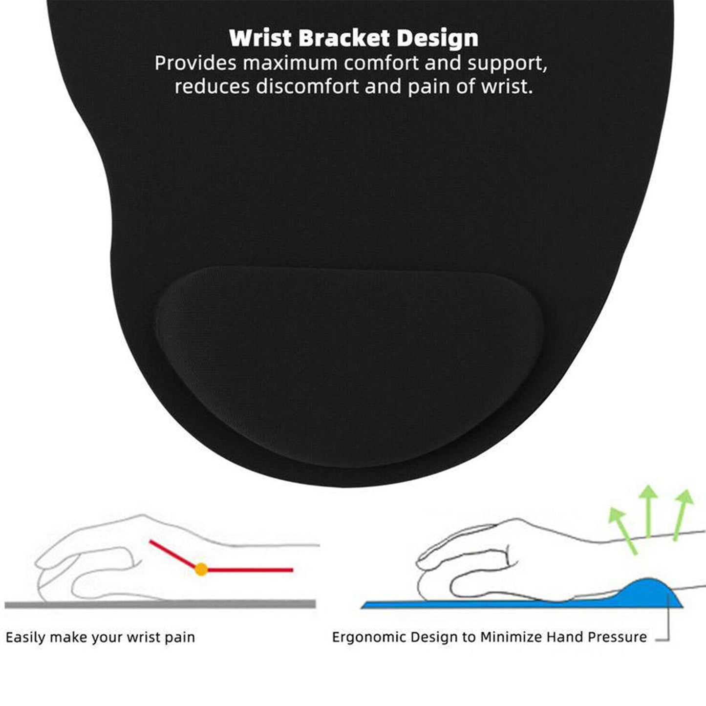 Ergonomic Mouse Pad with Wrist Rest