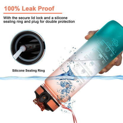 Motivational Gym Water Bottle with Straw – Leakproof & BPA-Free